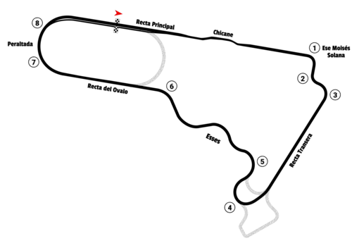 NASCAR Circuit (2005–2006)