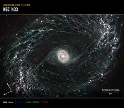 James Webb Space Telescope, MIRI; compass.