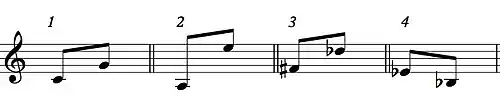 Octatonic motif
