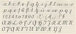 The Offenbach script by Rudolf Koch, German alphabet, 1927
