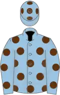 Light Blue, Brown spots