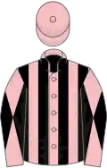 Pink and black stripes, diabolo on sleeves