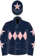 Dark blue, pink triple diamond, dark blue sleeves, pink stars, dark blue cap, pink star