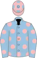 Light blue, pink spots, pink cap, light blue spots