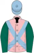 Pink, light blue cross belts, dark green sleeves, light blue cap