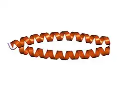 1t6f: Crystal Structure of the Coiled-coil Dimerization Motif of Geminin