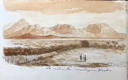 Charles-Frédéric Chassériau, "Paysage d'Egypte sur les bords du Nil" (1830)