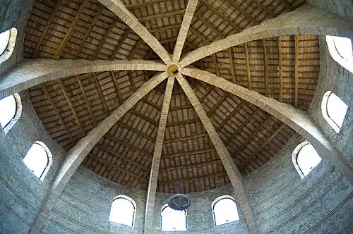 Cupola of the temple
