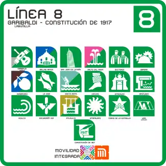 Scheme of the Mexico City Metro Line 8