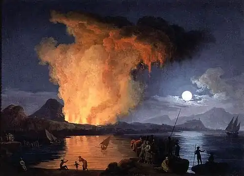 Eruption of Mount Vesuvius