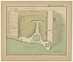 The Yard and Dock Compleat