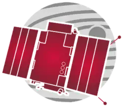 PROBA-2 mission logo