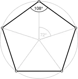 Regular pentagon