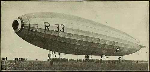 R33 Airship