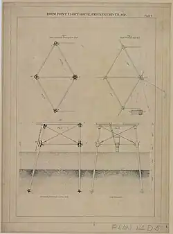 Sectional of the pile