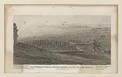 Bangalore Fort as seen from the Kempegowda Lalbagh Tower. Engraving by Claude Martin, from an earlier drawing of a southerly view of Bangalore in Karnataka, published by J. Sewell in 1792.[25]