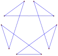 Spirolateral (1,2)36°, p10