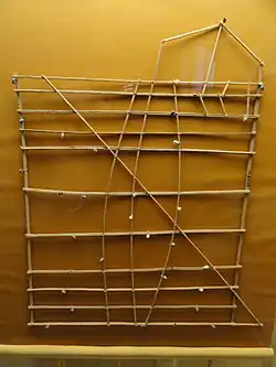 Stick chart, Marshall Islands - Pacific collection - Peabody Museum