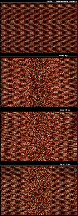 Four atomic scale images of a SHI track in quartz at different times
