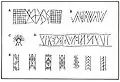 Inscribed symbols from Skara Brae