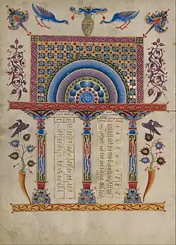 Image 82Armenian illuminated manuscript, by Toros Roslin (from Wikipedia:Featured pictures/Artwork/Others)