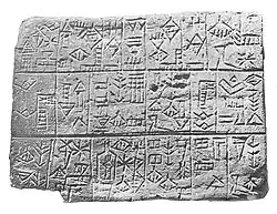 Tablet mentioning Akurgal, as father of Enannatum I: "Enannatum, ensi of Lagash, son of Akurgal, ensi of Lagash...."[8]