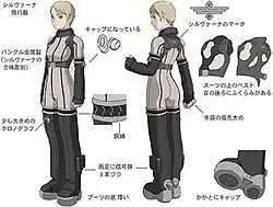 Drawings of a short-haired woman and her costume elements that resemble a modern flight gear. There are angled frontal and rear views of the woman with captions pointing out parts of her gear.