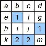 tentaizu_4x4_example_with_variables