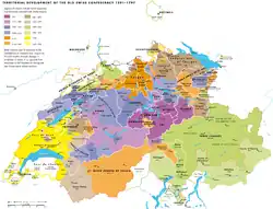 Territorial development of the Old Swiss Confederacy, 1291–1797
