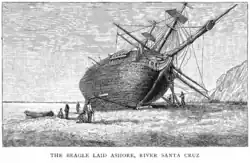 The Beagle Laid Ashore by the Santa Cruz river in Argentina, drawn by Conrad Martens (1834), and engraved by Thomas Landseer (1838)