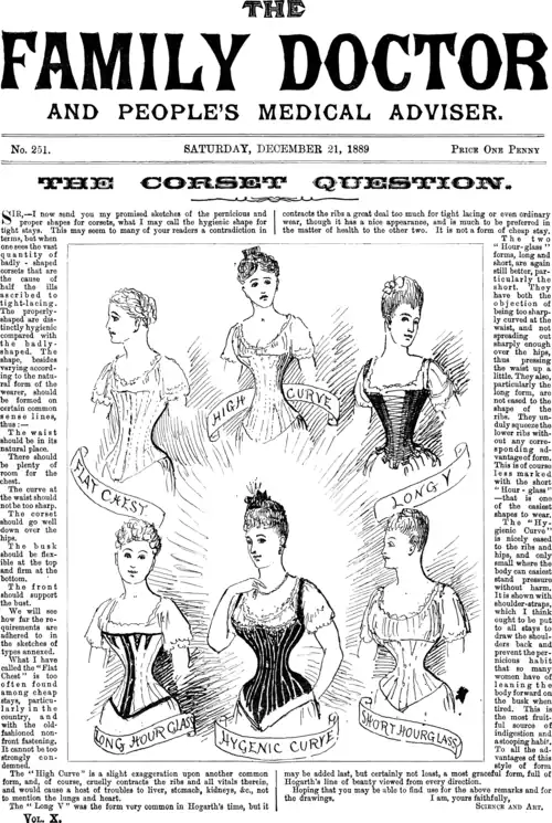 A front page of The Family Doctor from 1889