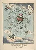 "The Corsican Spider in His Web", 1808