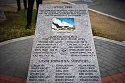 Placard at El Cariso Regional Park installed in 1996.