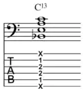 "Thirteenth chord inversion with no fifth or ninth and the flatted seventh in the bass."[16][17] Playⓘ