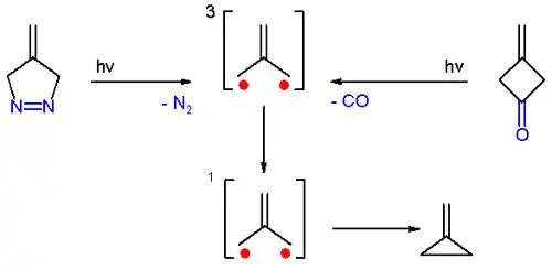Trimethylenemethane