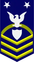 Command Master Chief Petty Officer