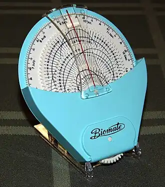 Japanese Biomate biorhythm calculator