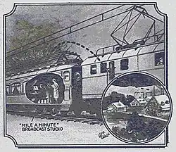 Beginning on July 1, 1927, WHBL was placed on a train railcar.[9]