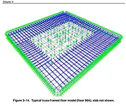 Typical Twin Tower floor framing