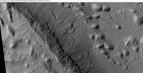 Layers and mounds in Medusae Fossae Formation, as seen by HiRISE under HiWish program Location is East of Gale Crater in the Aeolis quadrangle.