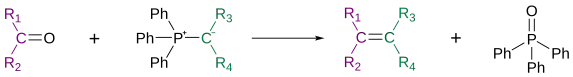 Wittig Reaction