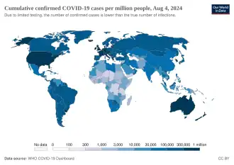 Total confirmed cases of COVID‑19 per million people[351]