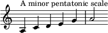 {
\override Score.TimeSignature #'stencil = ##f
\relative c' {
\clef treble \key c \major \time 5/4
a4^\markup { "A minor pentatonic scale" } c d e g a2
} }
