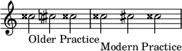 {
\omit Score.TimeSignature \relative c'' {
\time 3/2
cisis2_"Older Practice" cis cisis\accidentalStyle modern cisis_"Modern Practice" cis cisis
} }