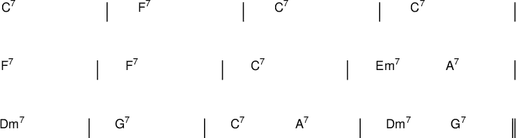 {
\new ChordNames \with {
\override BarLine #'bar-extent = #'(-2 . 2)
\consists "Bar_engraver"
}
\chordmode {
\override Score.BarNumber.break-visibility = ##(#f #f #f)
\set Score.tempoHideNote = ##t \tempo 1 = 60
c1:7 | f:7 | c:7 | c:7 | \break
f:7 | f:7 | c:7 | e2:m7 a:7 | \break
d1:m7 | g:7 | c2:7 a:7 | d:m7 g:7 \bar "||"
} }