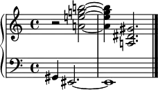 \layout { \context { \PianoStaff \accidentalStyle dodecaphonic } }
\new PianoStaff <<
\new Staff \fixed c' { r2 <a e' g' b'>2~ | 4 <a, dis gis>2. | \bar "|." }
\new Staff { \clef bass gis,4 eis,2.~ | 1 }
>>