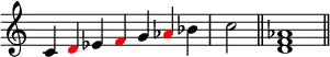 {
\override Score.TimeSignature #'stencil = ##f
\relative c' {
\clef treble
\time 7/4 c4 \once \override NoteHead.color = #red d es \once \override NoteHead.color = #red f g \once \override NoteHead.color = #red aes bes \time 2/4 c2 \bar "||"
\time 4/4 <d, f aes>1 \bar "||"
} }