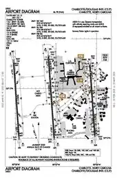 FAA airport diagram