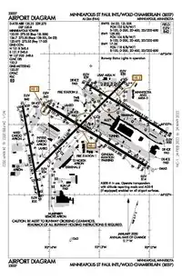 FAA airport diagram